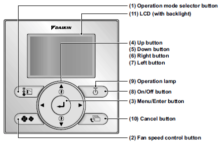 BRC1E61-buttons.gif