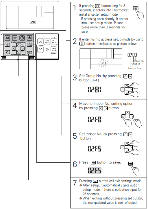 LG-PREMTB10U-wired-RC-address.png