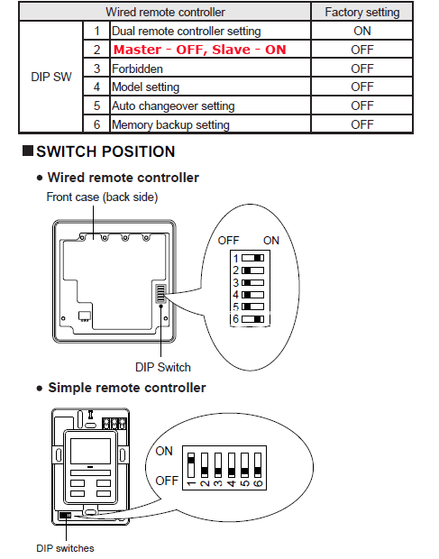 Fujitsu-RC-Master-Slave.gif