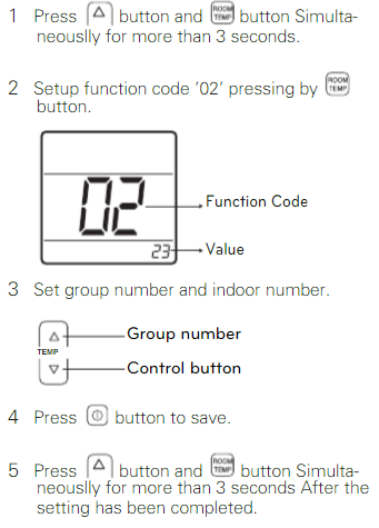 LG-PQRCHCA0Q-wired-RC-address.png